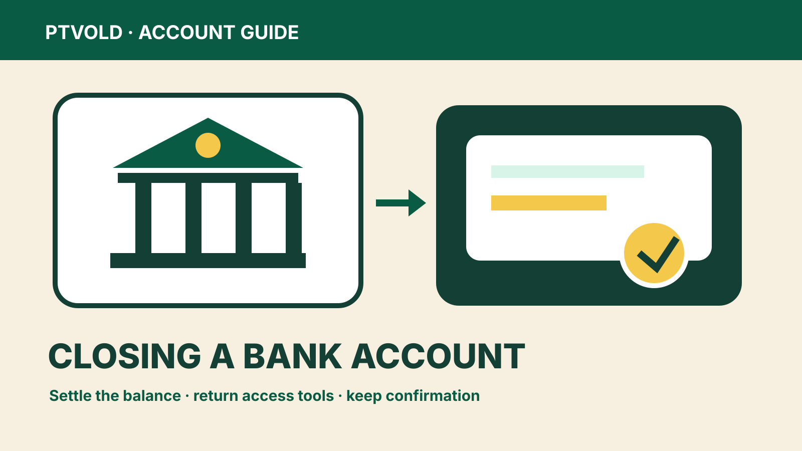 An illustrated Pakistani bank account moving to a closed-account confirmation